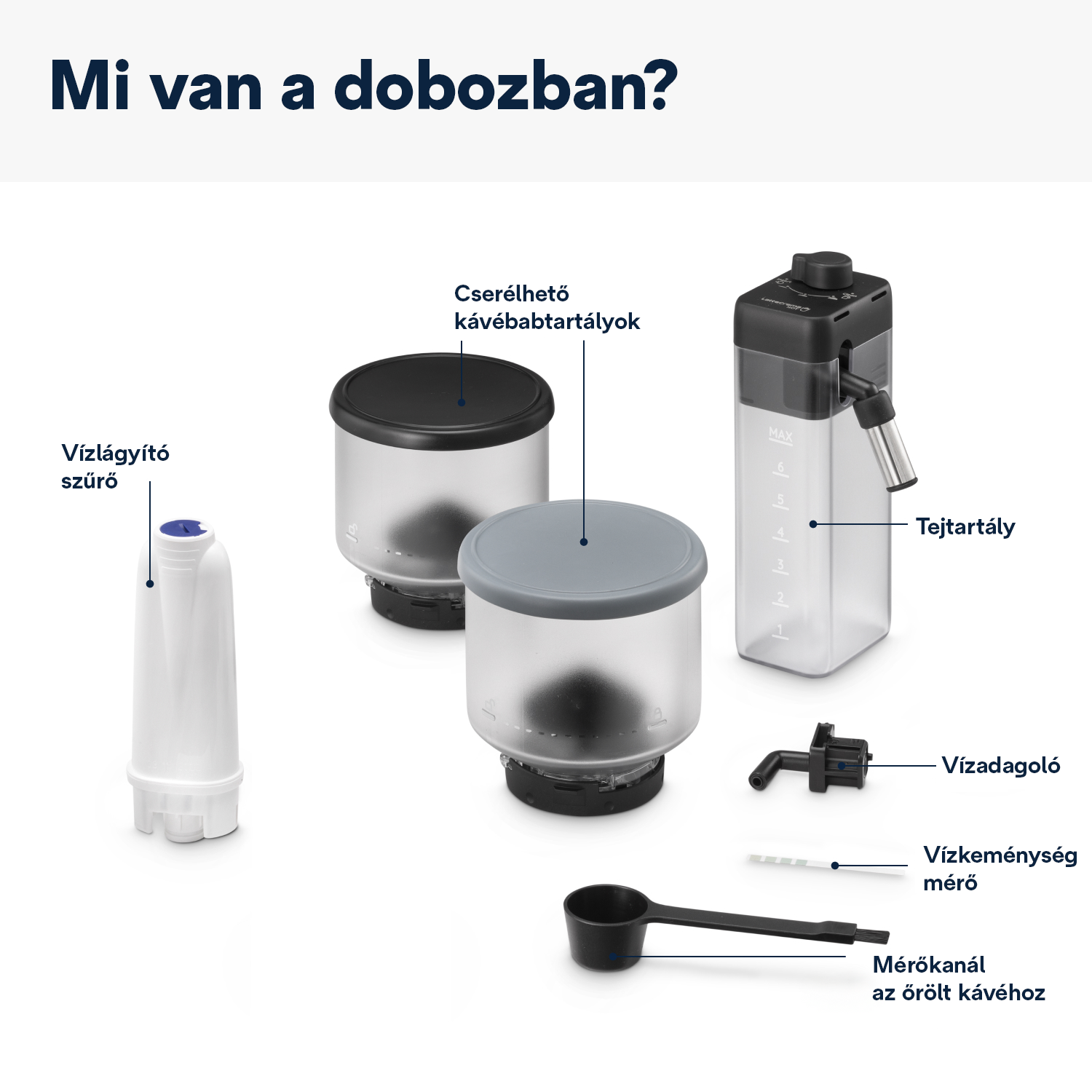 A képen kávéfőző alkatrészek láthatók: vízszűrő, babtartályok, tejtartály, vízadagoló, vízkeménység-mérő és mérőkanál.