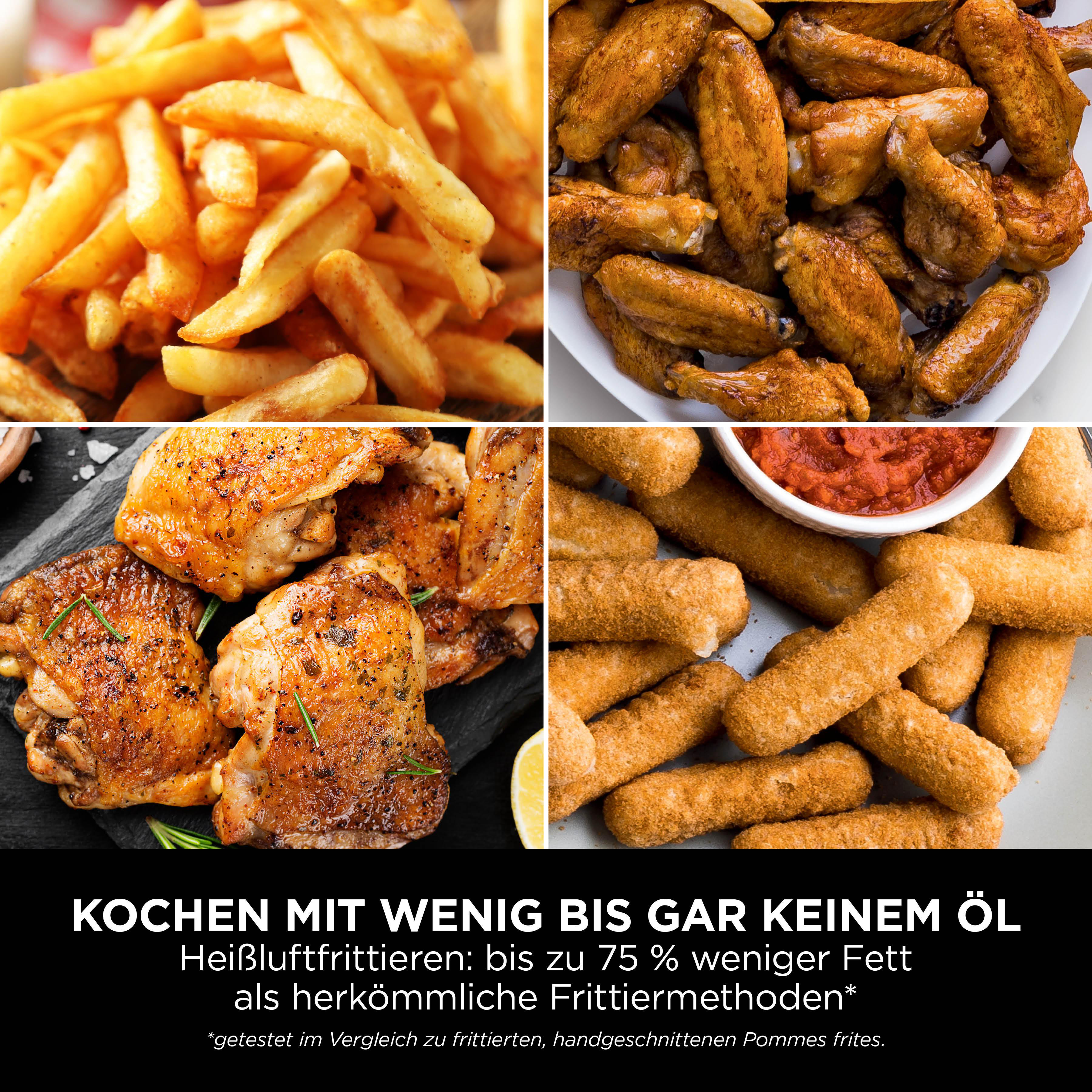 Das Bild zeigt vier Essensbereiche: Pommes, gebratene Hühnerflügel, gegrillte Hähnchenstücke und Mozzarella-Sticks.