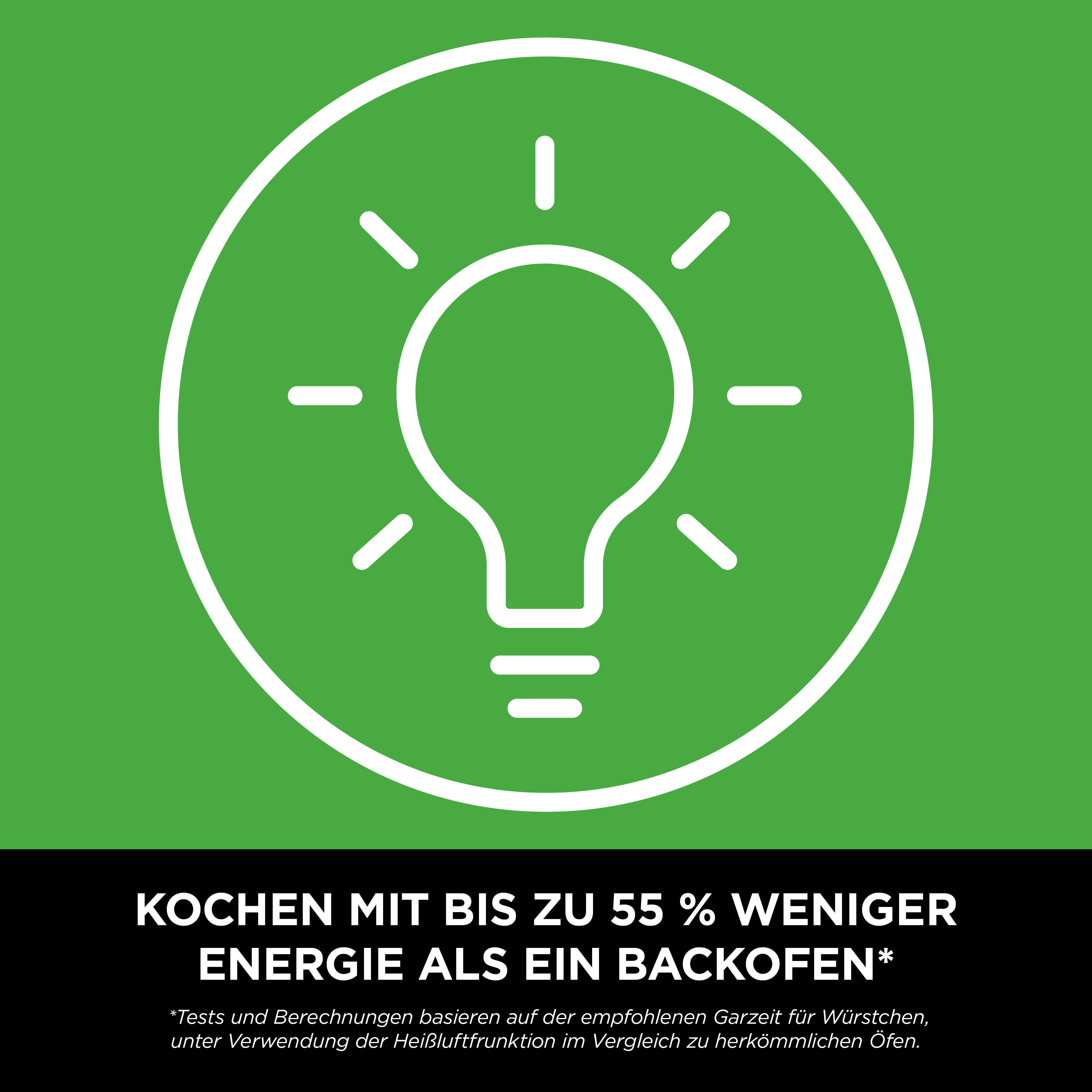 Grüner Kreis mit Glühbirnen-Symbol. Text: "Kochen mit bis zu 55 % weniger Energie als ein Backofen".