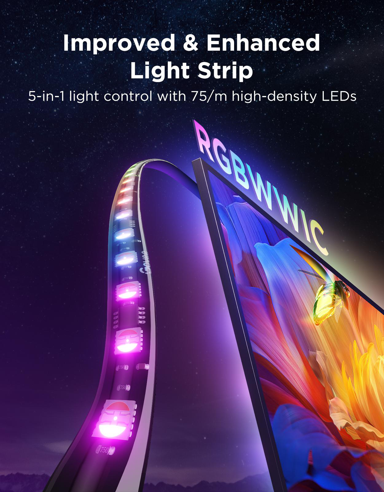 Ein gebogenes LED-Lichtband mit farbigen Lichtern, ein Monitor mit einem lebendigen Bild und Text 'RGBWWIC'.