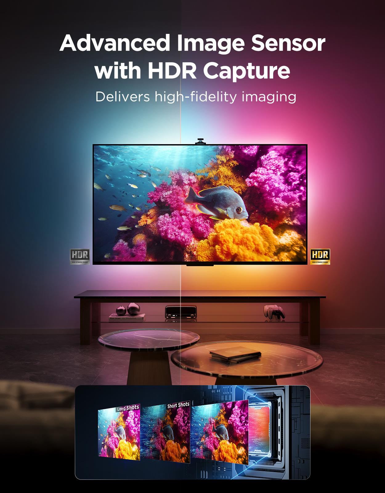 Ein Fernseher zeigt eine Unterwasserszene mit HDR. Text lautet 'Advanced Image Sensor with HDR Capture'. Ein kleiner Bildschirm zeigt Bildverarbeitung.