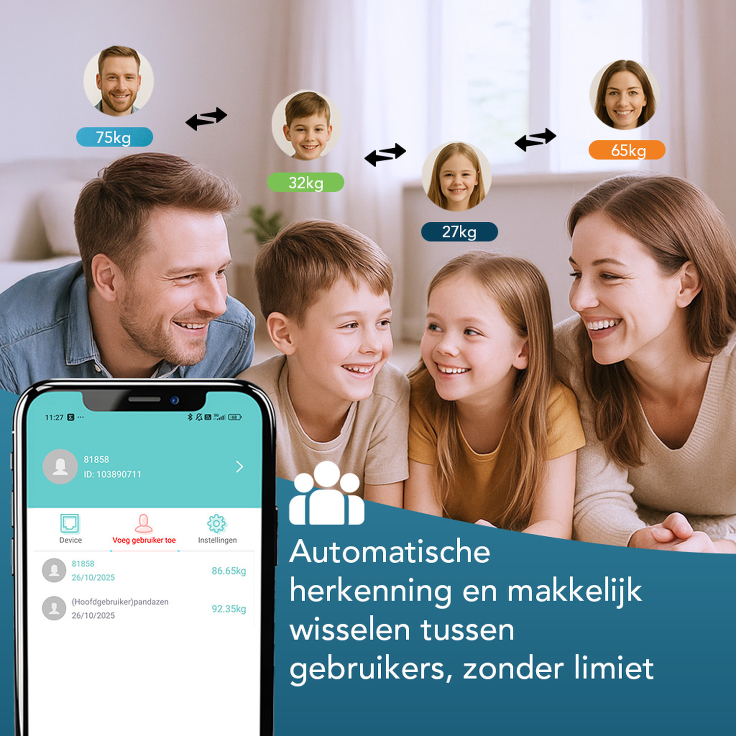 Familie lacht naar elkaar. Gewichtgegevens erboven. Telefoon toont gebruikersgegevens. Tekst: 'Automatische gebruikersherkenning'.