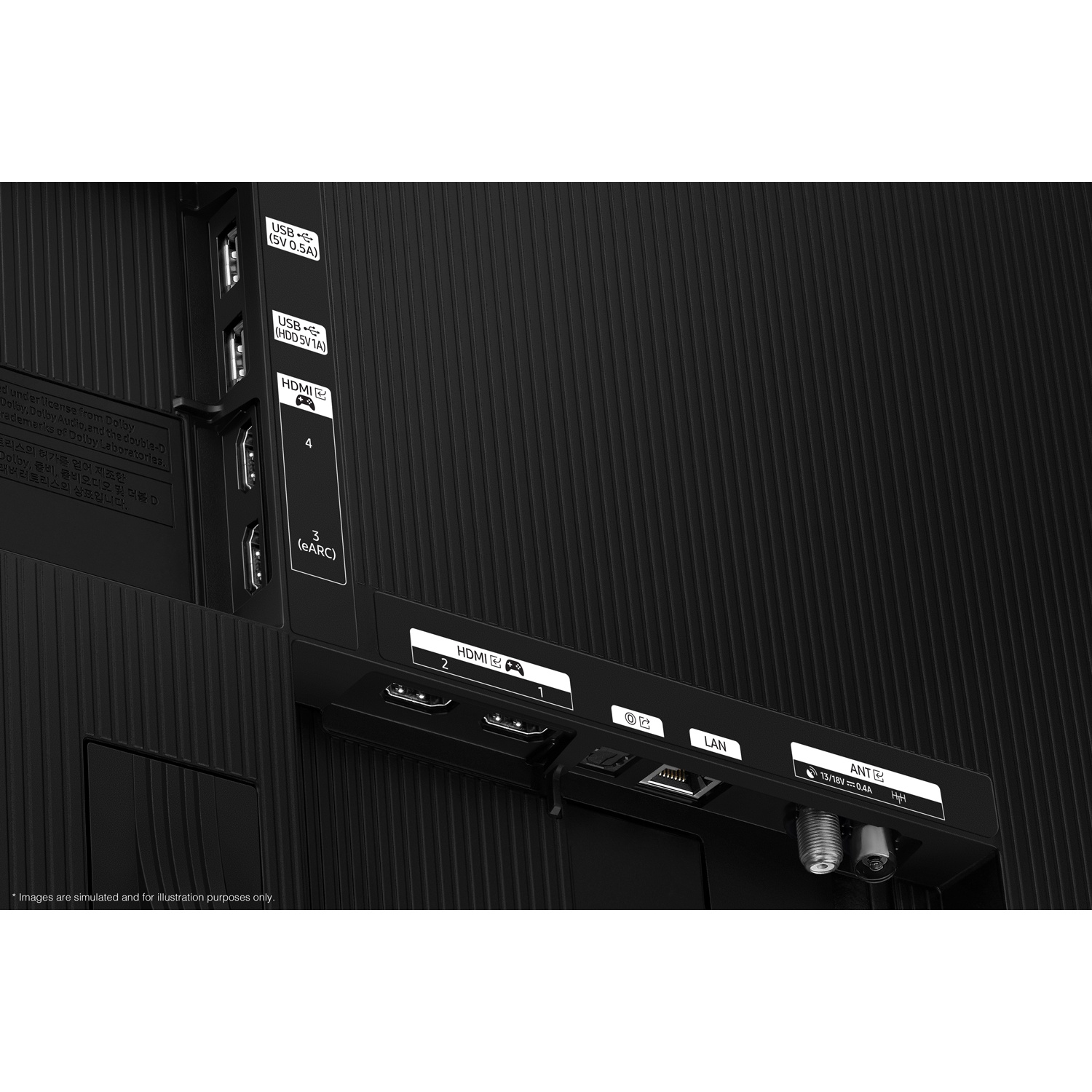 Close-up van de achterkant van een tv. Poorten zijn USB, HDMI, LAN en ANT. Het paneel is zwart met een geribbelde textuur.