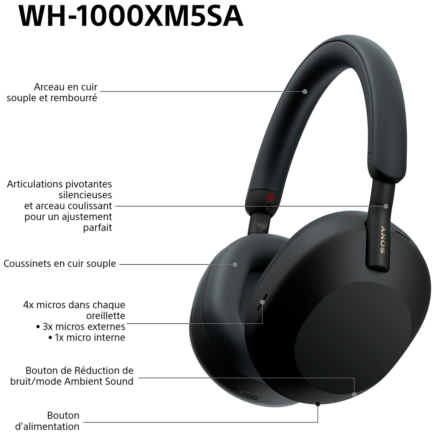 Casque Sony WH-1000XM5 noir avec coussinets et arceau en cuir souple. Fonctions: réduction du bruit et mode son ambiant.