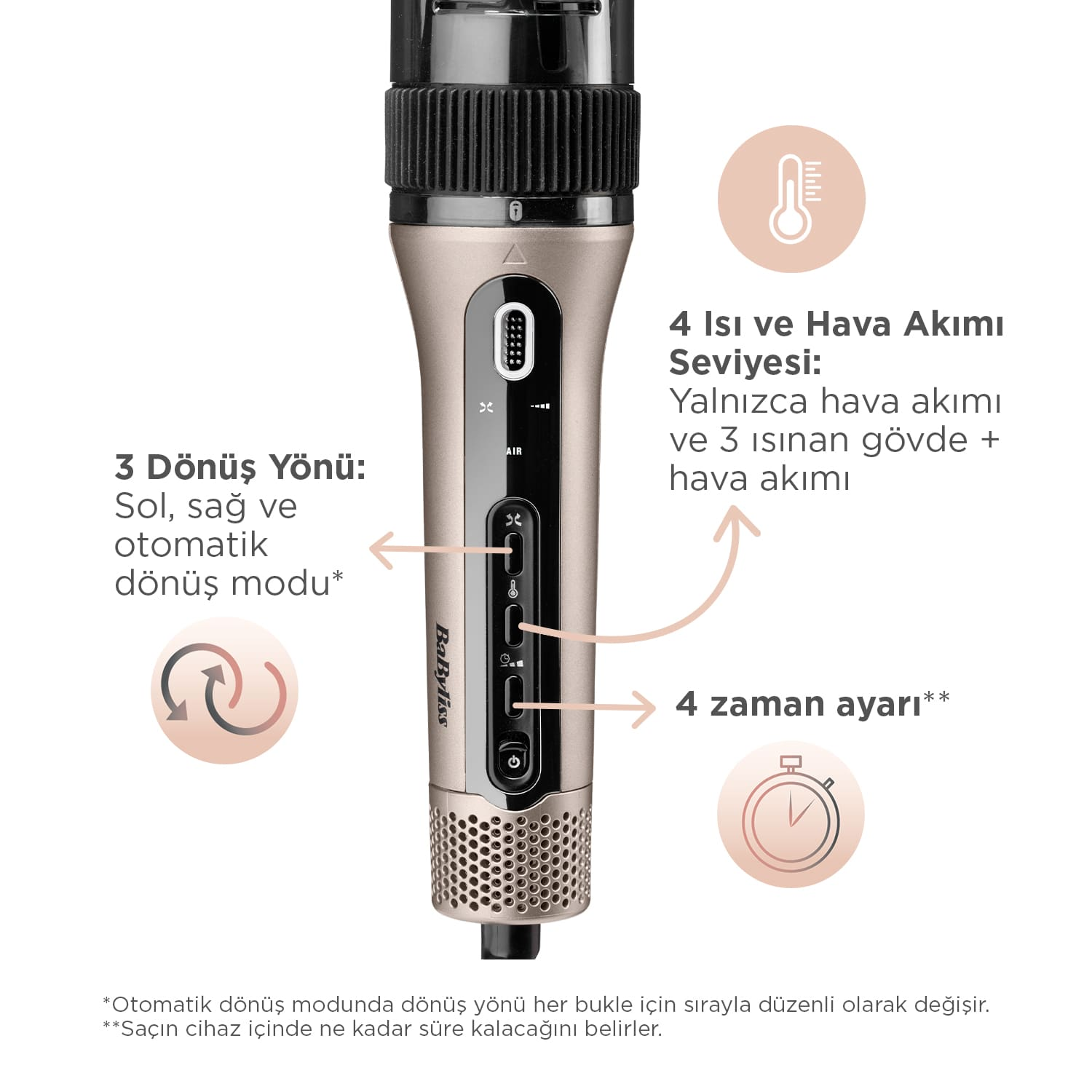 Isı ayarları ve dönme modları gibi işlevlerin açıklamalarını içeren altın ve siyah renkli bir Babyliss saç şekillendirici.