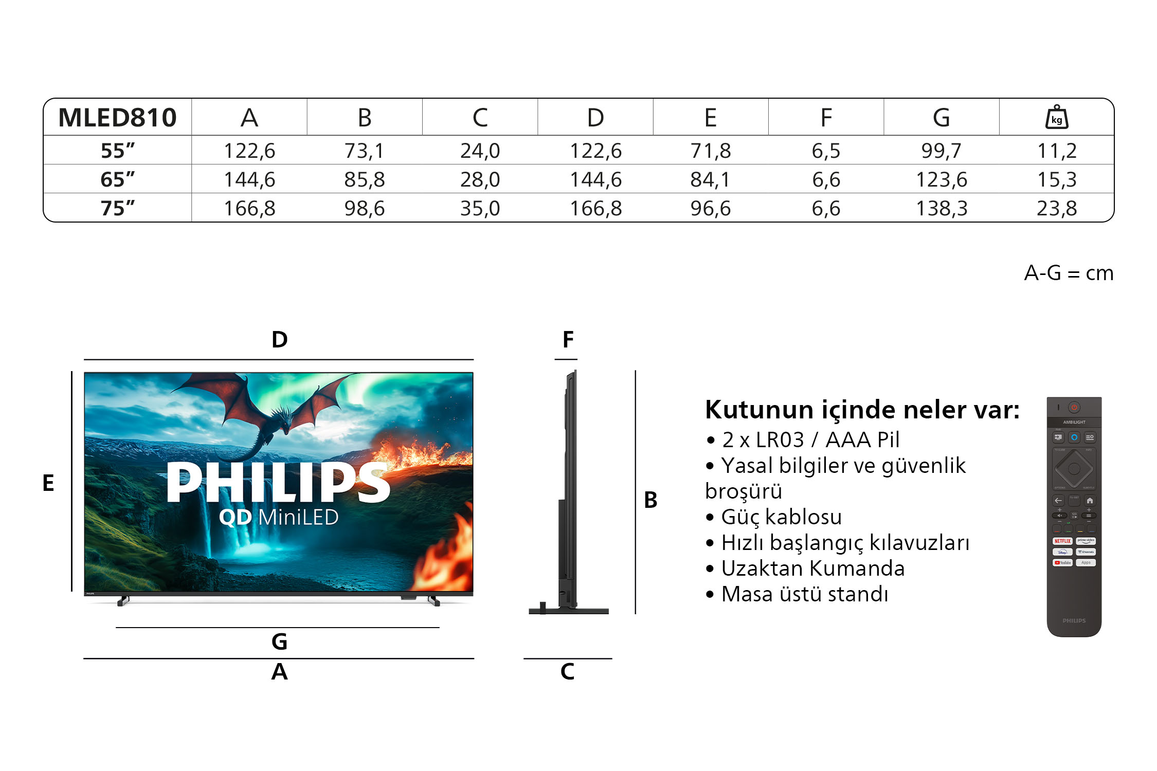 Boyutları ve bileşenleri olan bir Philips TV, uzaktan kumanda, güç kablosu ve stand dahil, Türkçe.