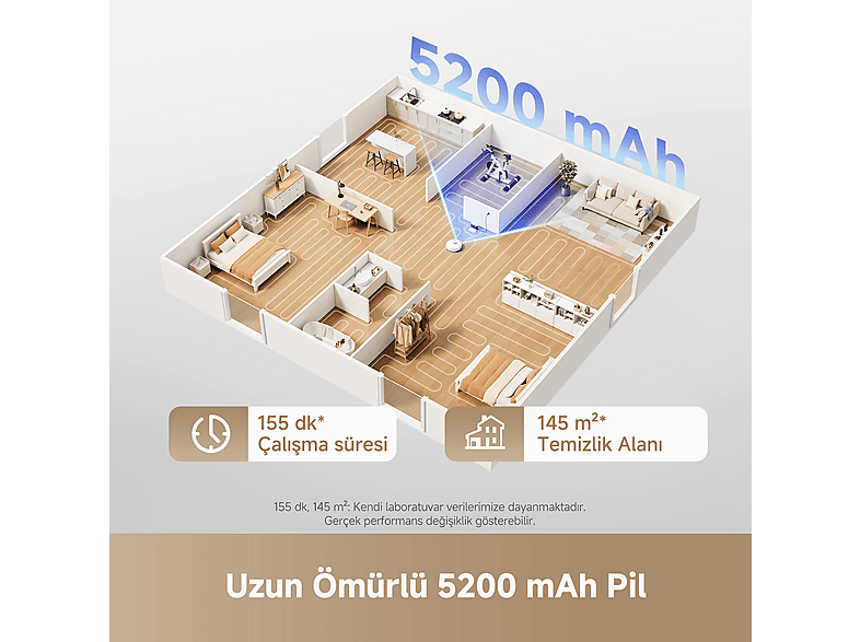 DREAME L40 RLL43SDA Robot Süpürge Beyaz Fiyat & Özellik | MediaMarkt