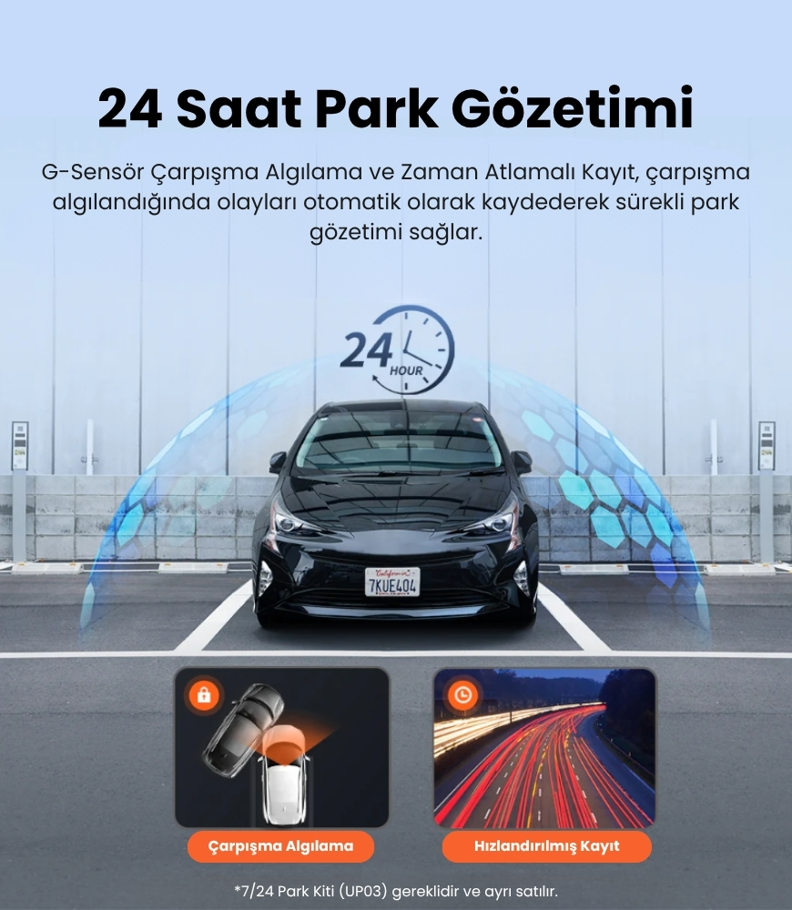 Bir otoparkta park etmiş siyah bir araba. Çarpışma algılama ve 24 saat park etme için hızlandırılmış kayıt gibi özellikleri gösteren grafikler.