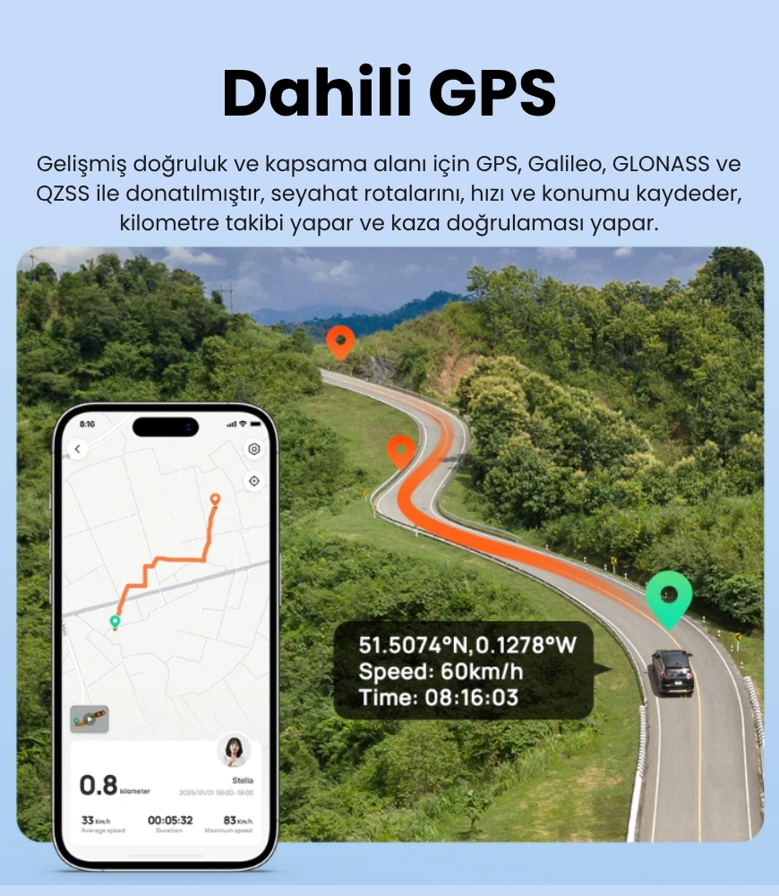 Görüntü, GPS verileri olan bir telefon ve bir araba ile bir yol gösteriyor. Hız: 60km/s. Zaman: 08:16:03. Başlık Dahili GPS.