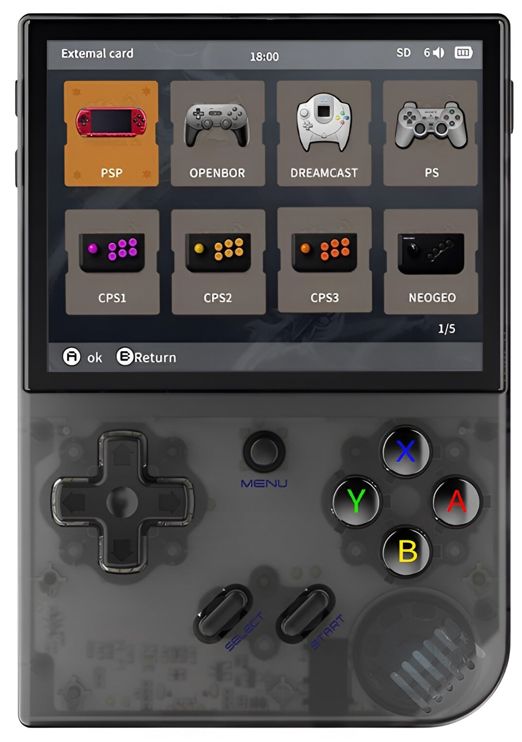 Przenośne urządzenie do gier pokazujące emulatory konsol do gier. Przyciski obejmują PSP, PS, Dreamcast i inne. Widoczne są przycisk kierunkowy, przyciski i przyciski menu.