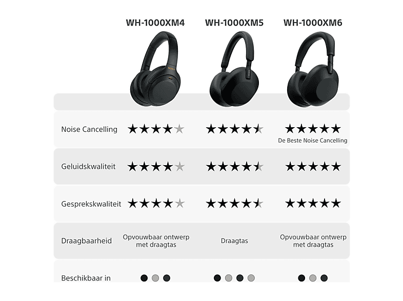 SONY WH-1000XM5 Hoofdtelefoon Zwart kopen? | MediaMarkt