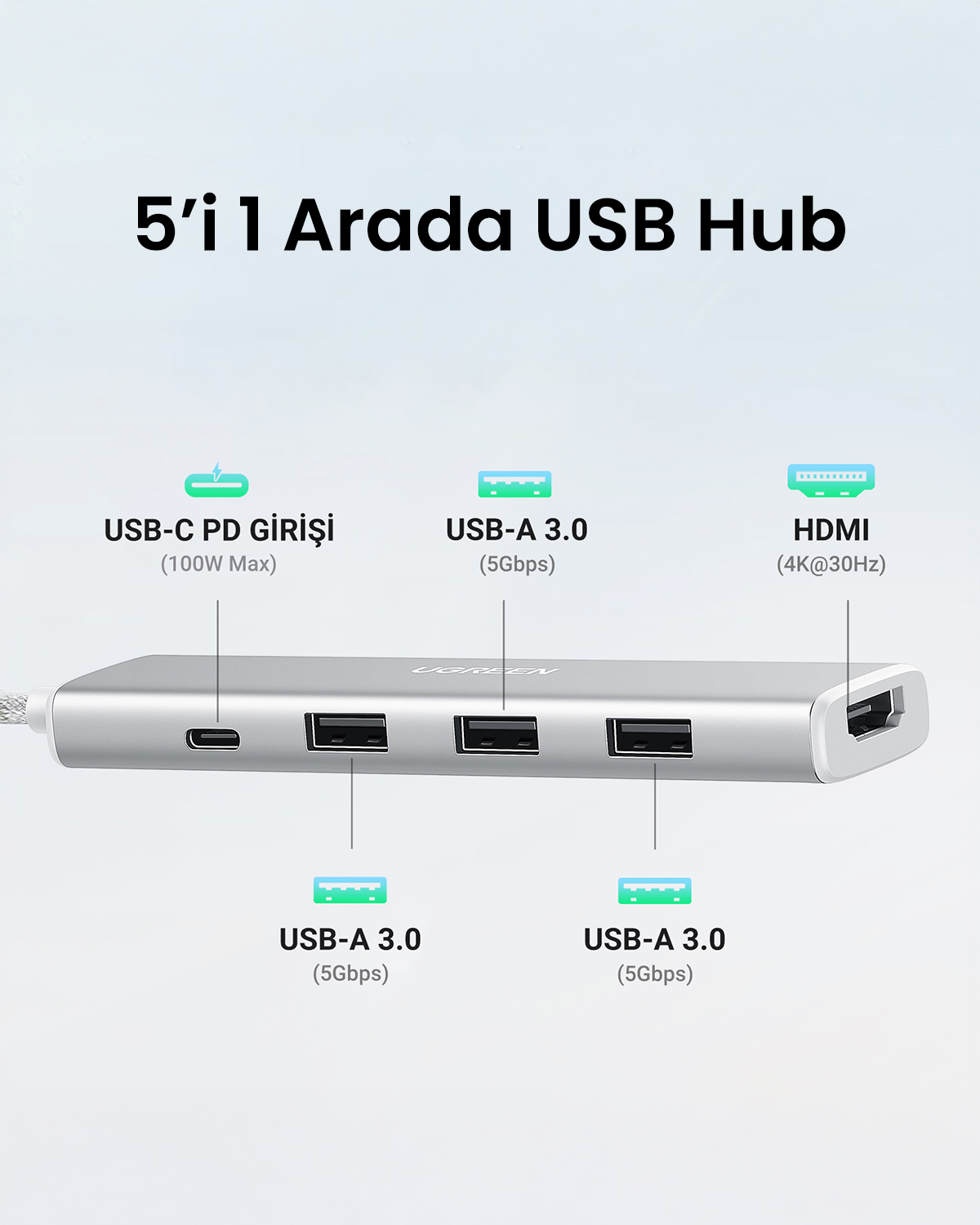 Gümüş USB hub, USB-C, USB-A 3.0 ve HDMI portları ile. Üstteki metin: 5'i 1 Arada USB Hub.