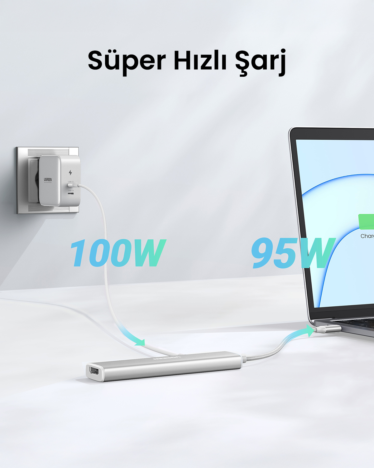 Bir dizüstü bilgisayar, bir şarj cihazına ve bir huba bağlıdır. Şarj cihazı bir prize bağlıdır. Metin: Süper Hızlı Şarj, 100W, 95W.