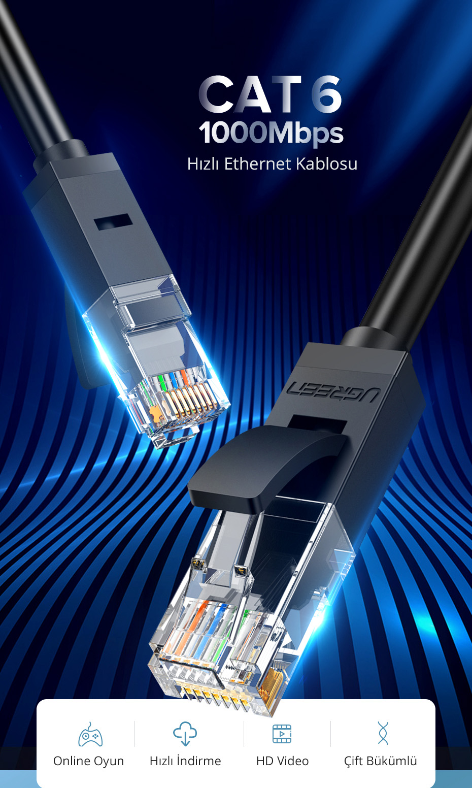 Görüntü Ethernet kablolarını gösteriyor. CAT 6, 1000 Mbps ve Hızlı Ethernet Kablosu yazıyor. Çevrimiçi Oyun, İndirme, HD Video için simgeler var.
