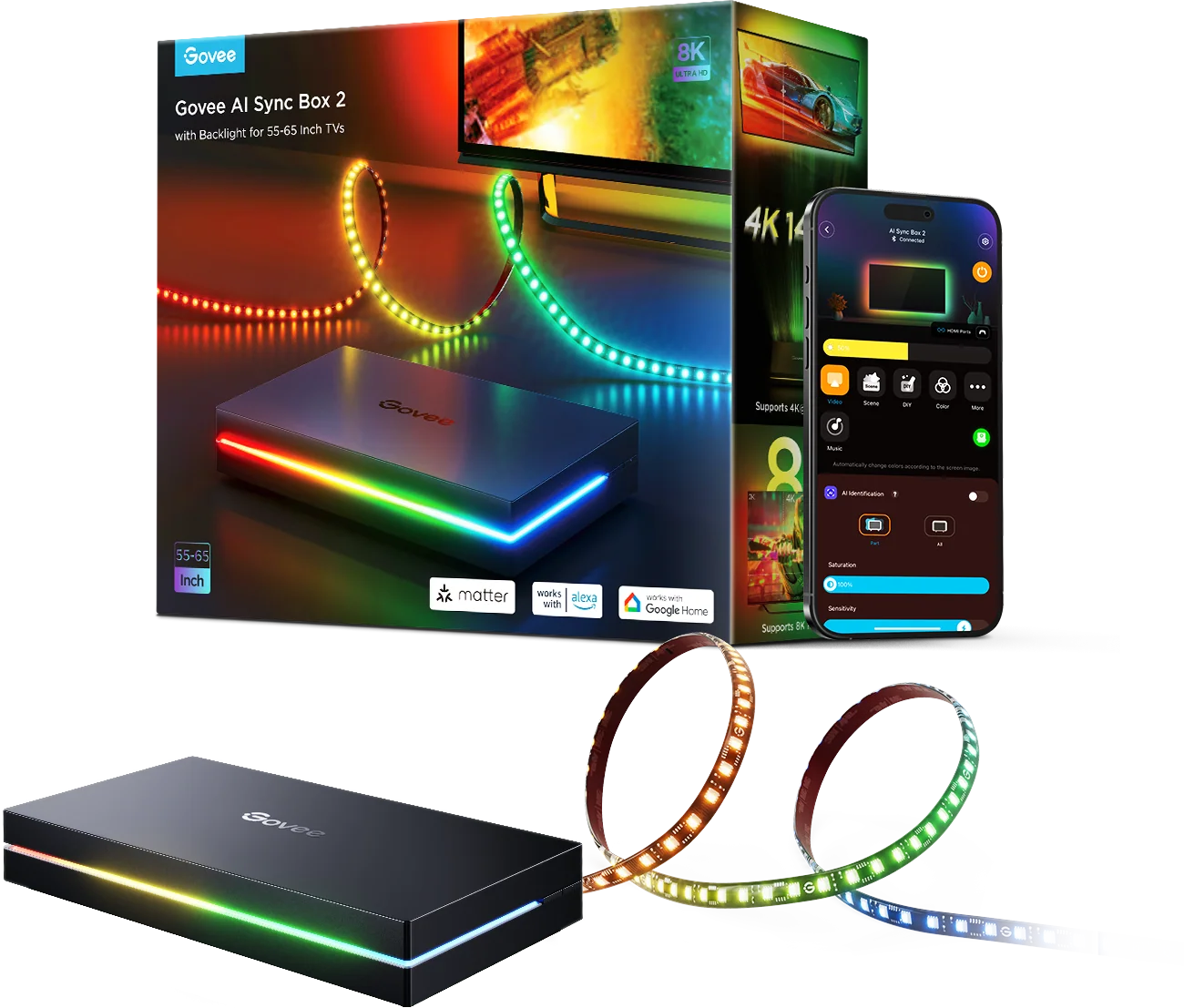 GOVEE AI Sync Box 2 (H8604C12)