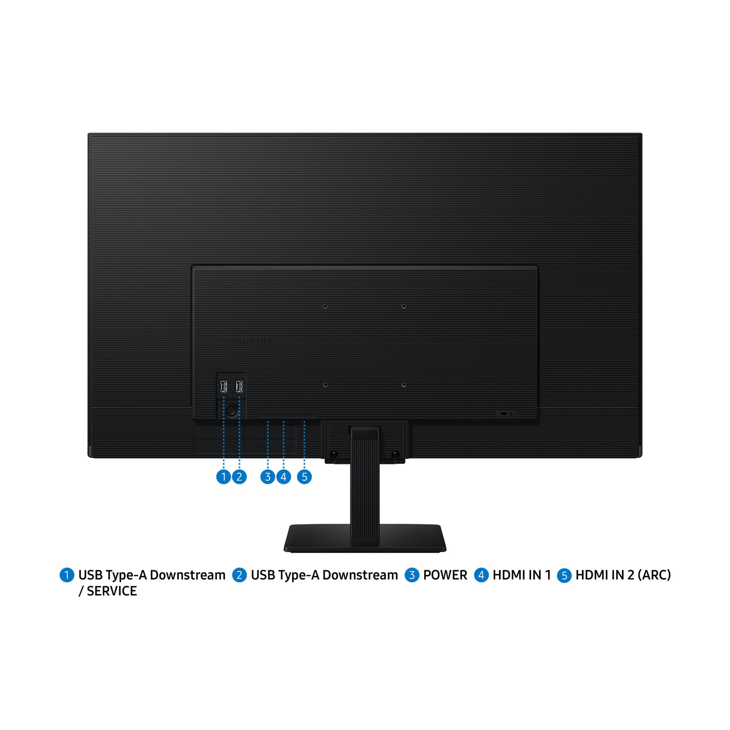 Il retro di un monitor Samsung nero con porte: USB, alimentazione e HDMI. Un supporto sostiene il monitor su una superficie bianca.
