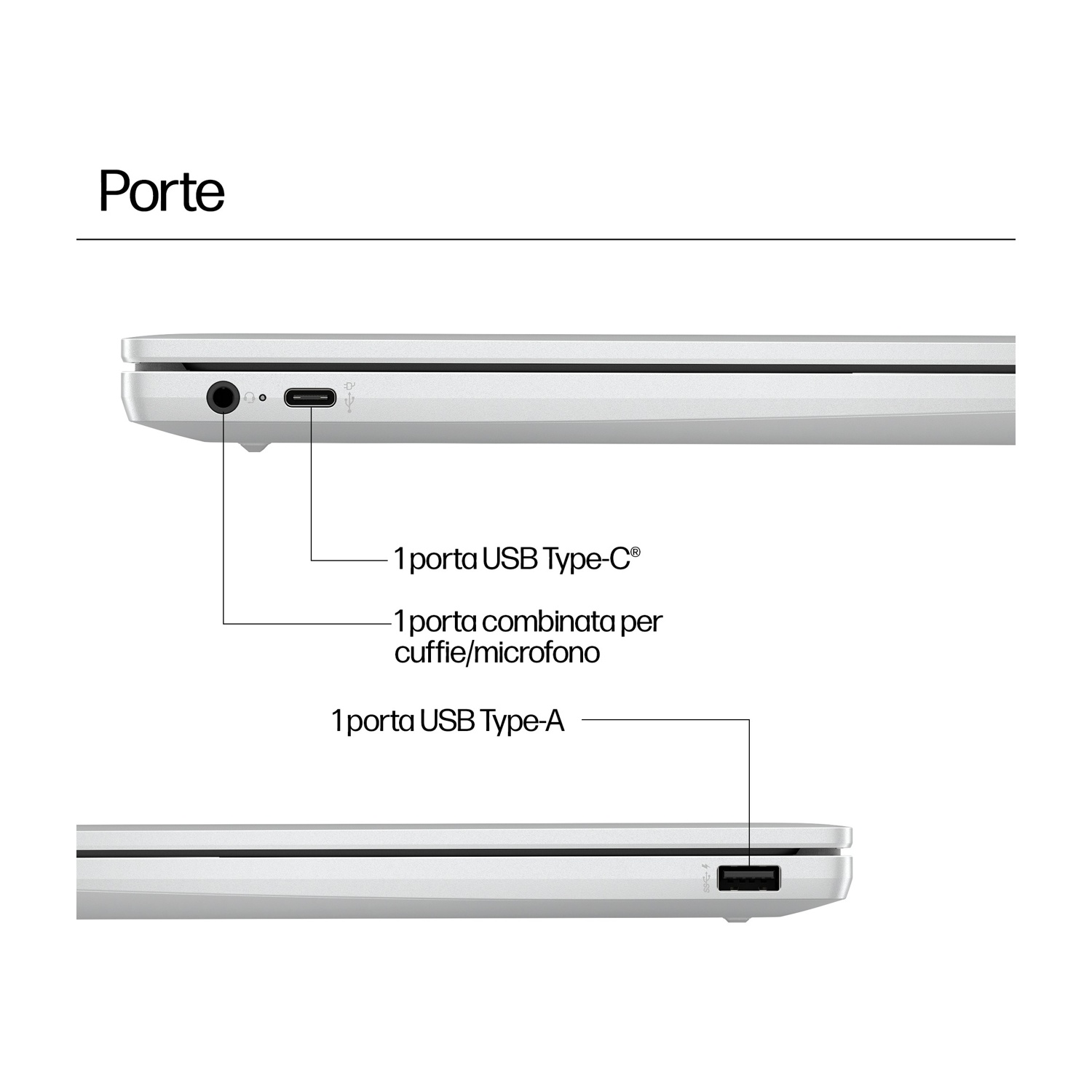 L'immagine mostra il lato di un laptop con porte etichettate. Include USB Type-C, combo cuffie/microfono e porte USB Type-A. È un laptop bianco.