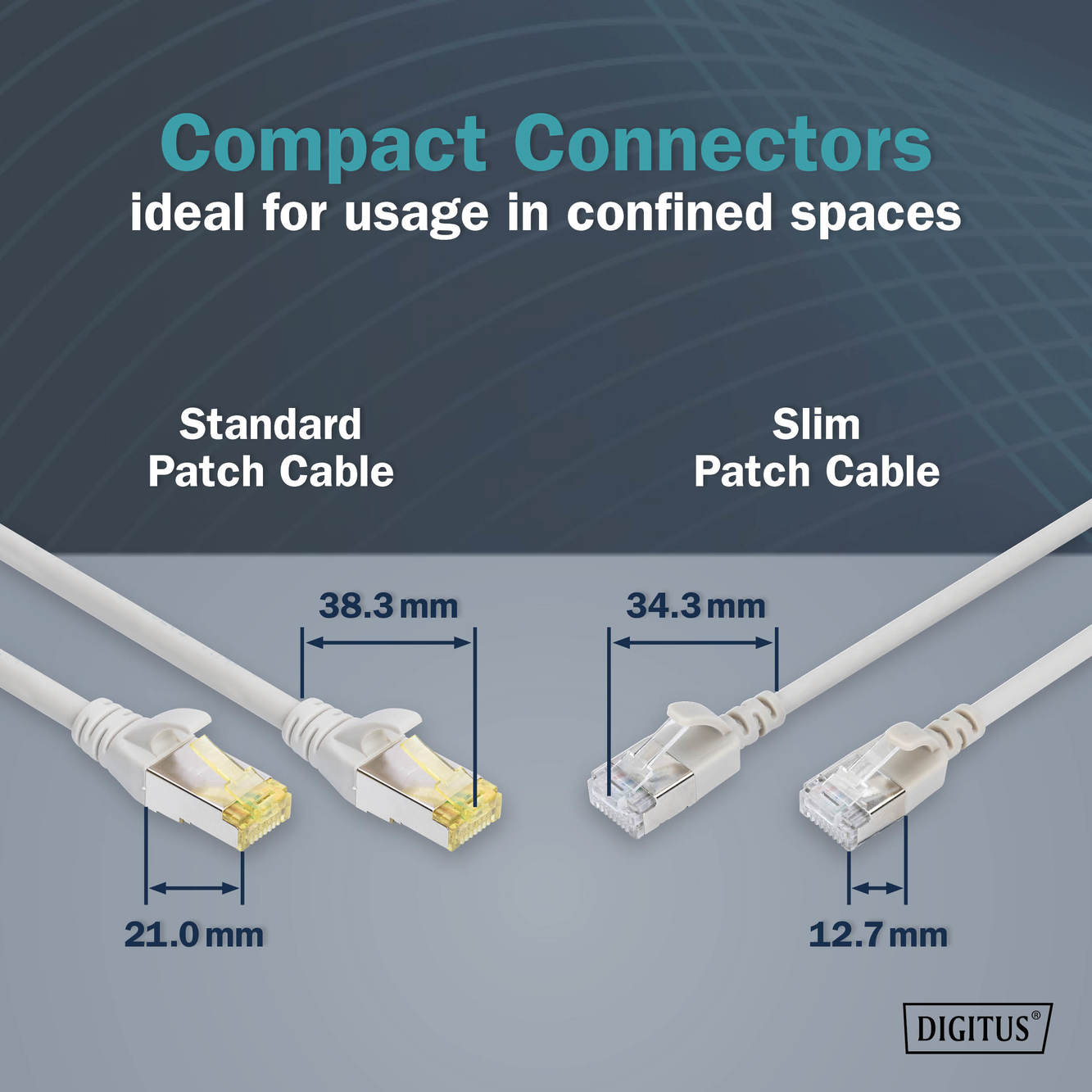 Das Bild zeigt Patchkabel mit Abmessungen. Der obere Text lautet Compact Connectors. Standard- und Slim-Kabelversionen werden gezeigt.
