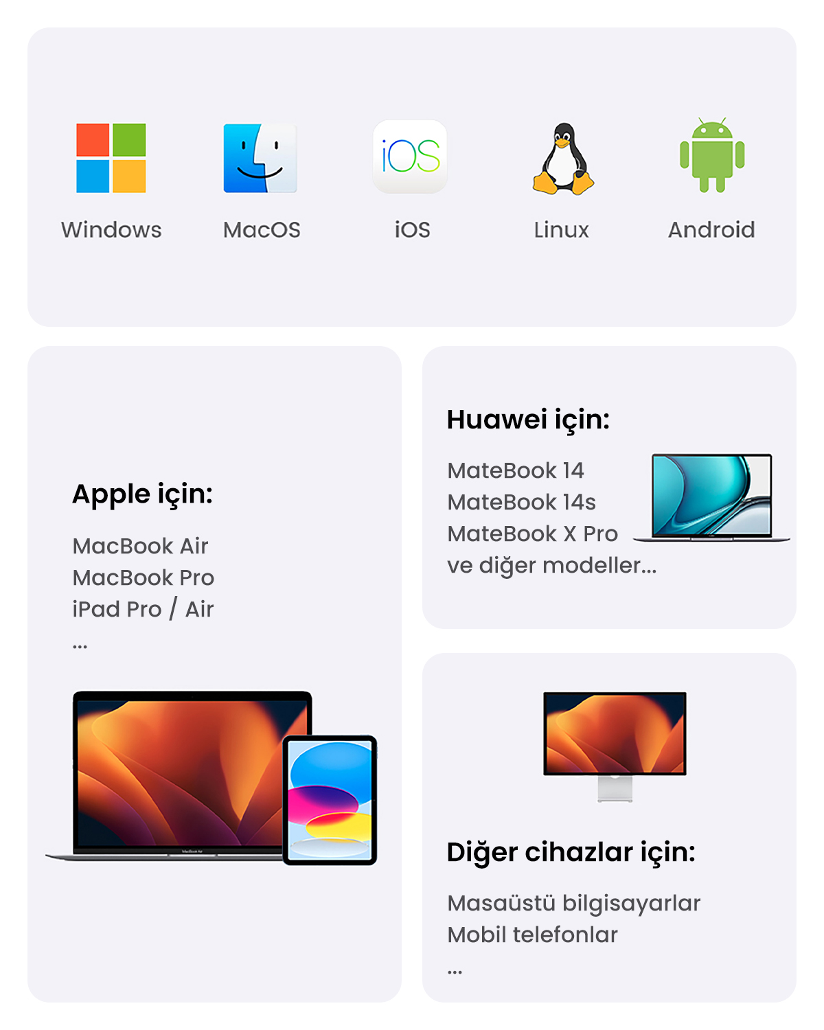 Görselde Windows, MacOS, iOS, Linux, Android logoları gösterilmektedir. Ayrıca Apple, Huawei ve diğer cihazlar ürünleriyle birlikte listelenir.
