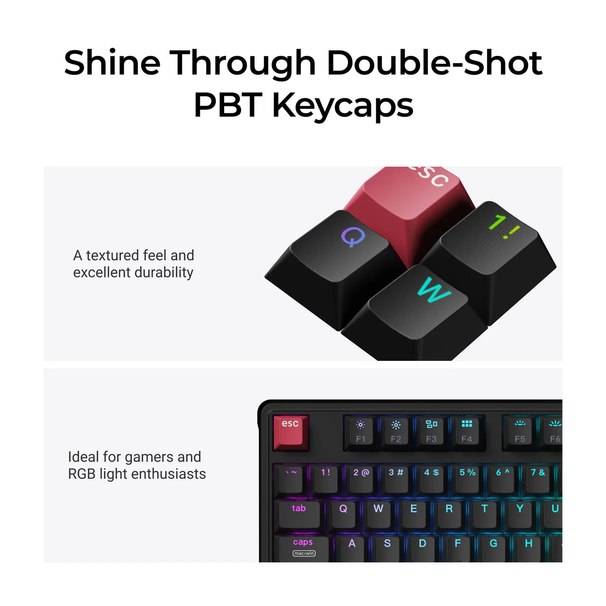 A képen billentyűzet gombok láthatók. A billentyűk a következők: Q, W, 1! és esc. A szöveg: Shine Through Double-Shot PBT Keycaps.