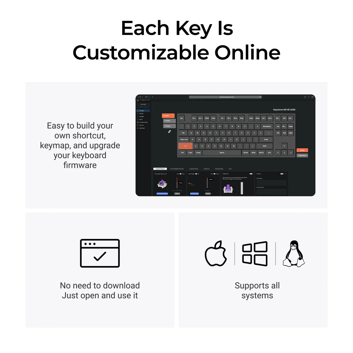A kép egy billentyűzet-testreszabási felületet mutat, opciókkal, szöveggel és ikonokkal, amelyek a rendszer kompatibilitását jelzik (Apple, Windows, Linux).