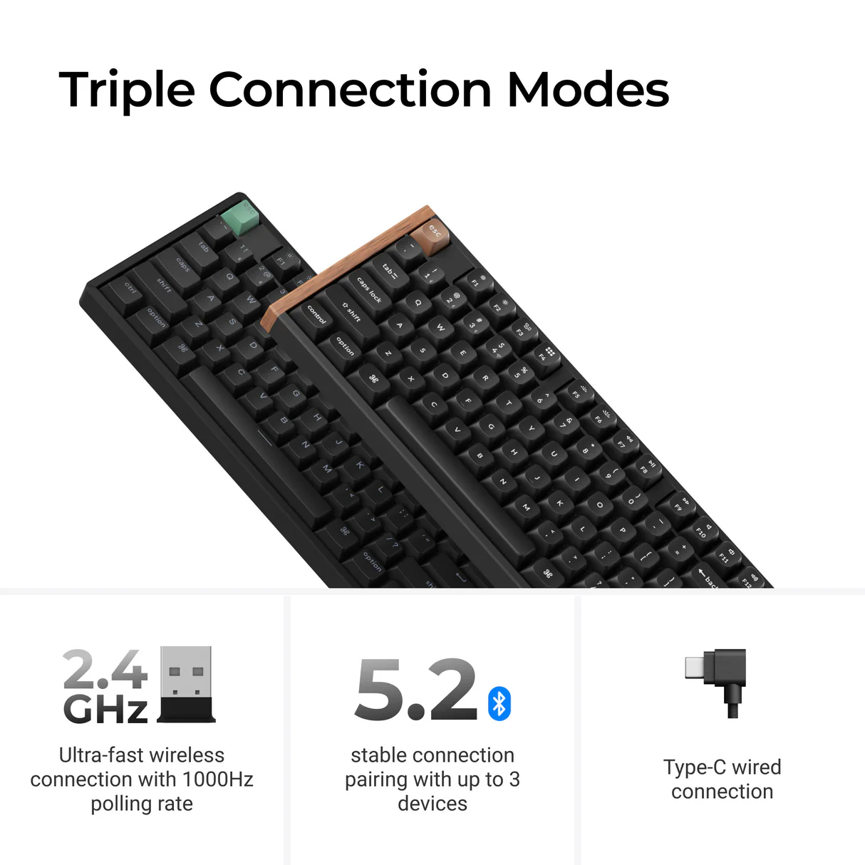 A kép két fekete billentyűzetet mutat fehér billentyűkkel. A szöveg a csatlakozási módokat írja le: 2,4 GHz, 5,2 Bluetooth és C típusú.