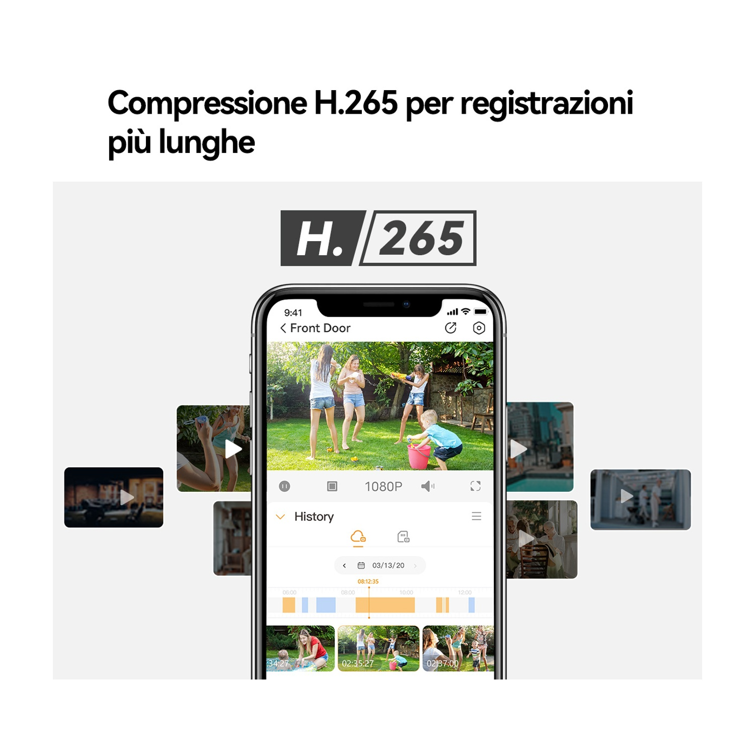 Un telefono mostra un video di persone che giocano con l'acqua. Il testo recita 'Compression H.265' e 'H.265'.