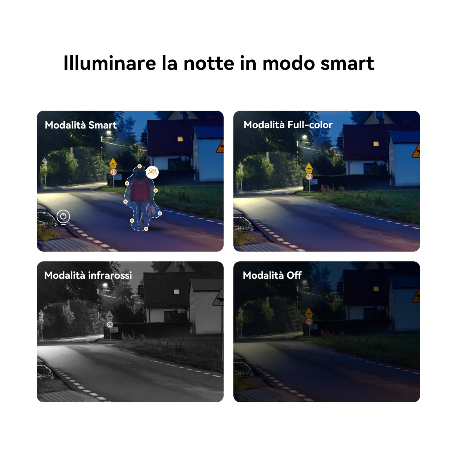L'immagine mostra quattro scene con diverse modalità di illuminazione: intelligente, a colori, infrarossi e spento, che raffigurano una strada e delle case.