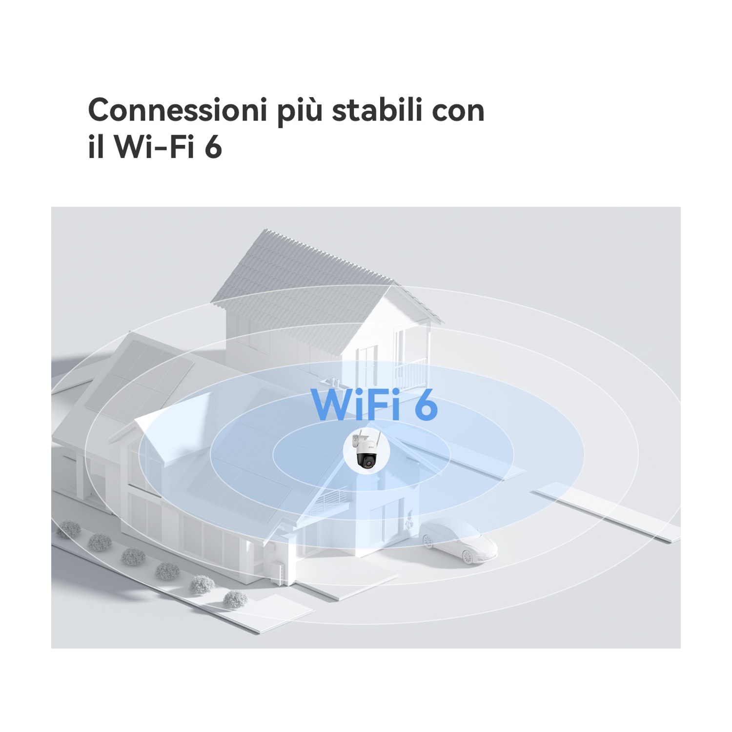 Un modello di casa con onde di segnale Wi-Fi 6. Il testo recita: Connessioni più stabili con Wi-Fi 6. Un'auto sullo sfondo.