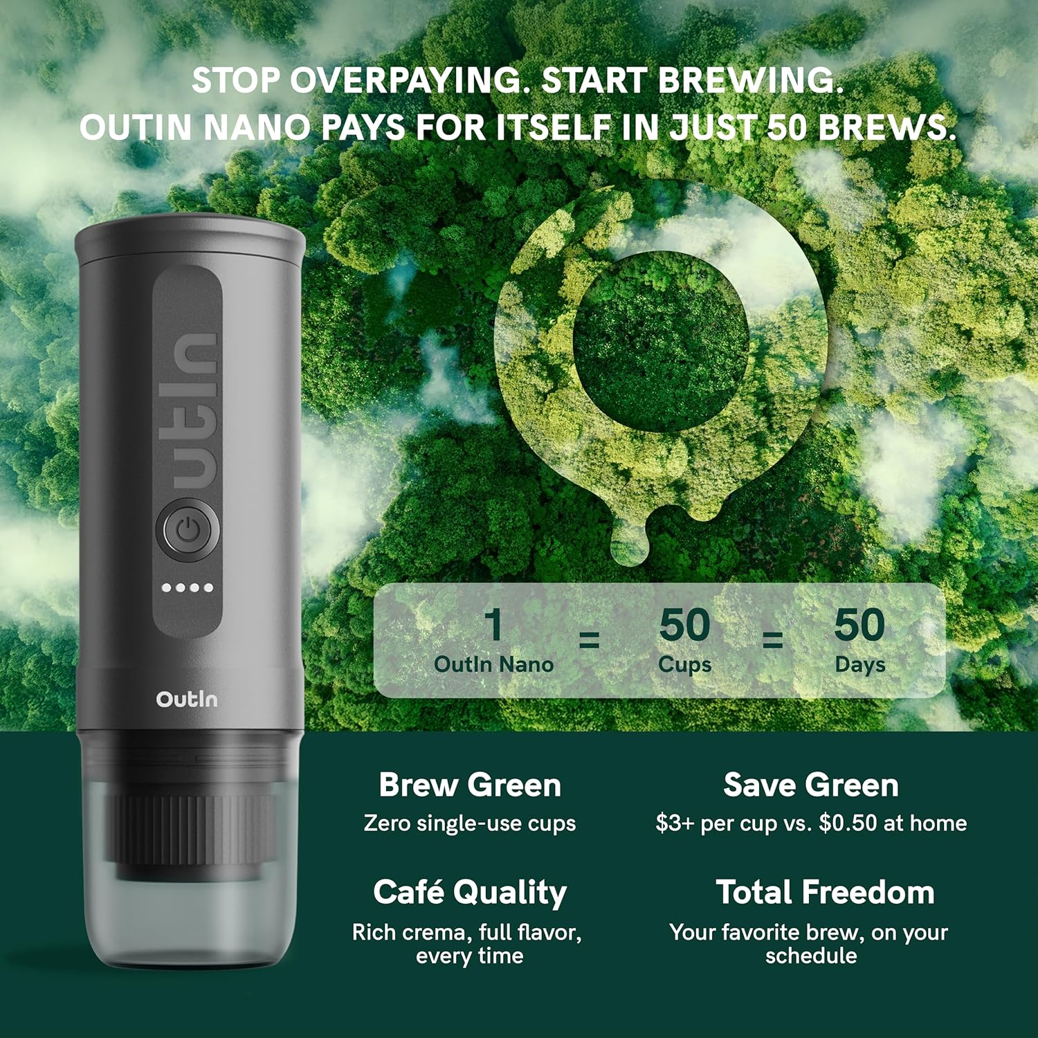 Outin Nano Kaffeemaschine auf grünem Hintergrund. Text sagt 'Brew Green' und 'Save Green'. Zeigt das Gerät und ein Diagramm.
