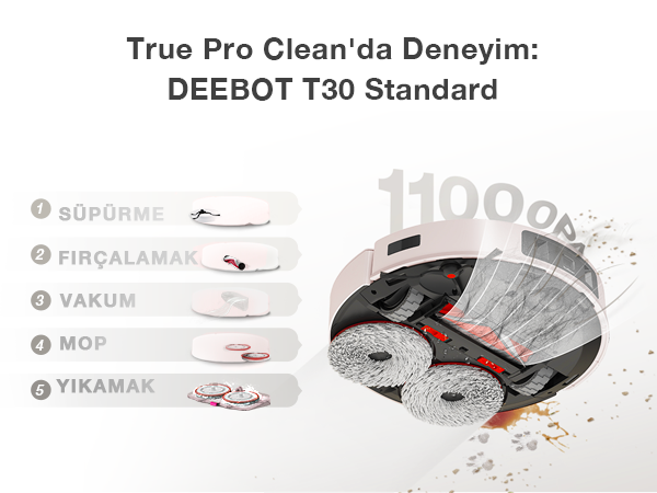 DEEBOT T30 Standard elektrikli süpürgesinin diyagramı, süpürme, fırçalama, vakumlama, paspaslama, yıkama fonksiyonlarını gösterir. İç kısımları gösteren kesit.