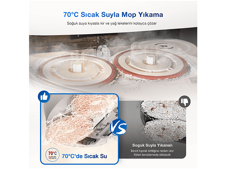 ECOVACS T30 Pro Omni Robot Süpürge Bej Fiyat & Özellik | MediaMarkt