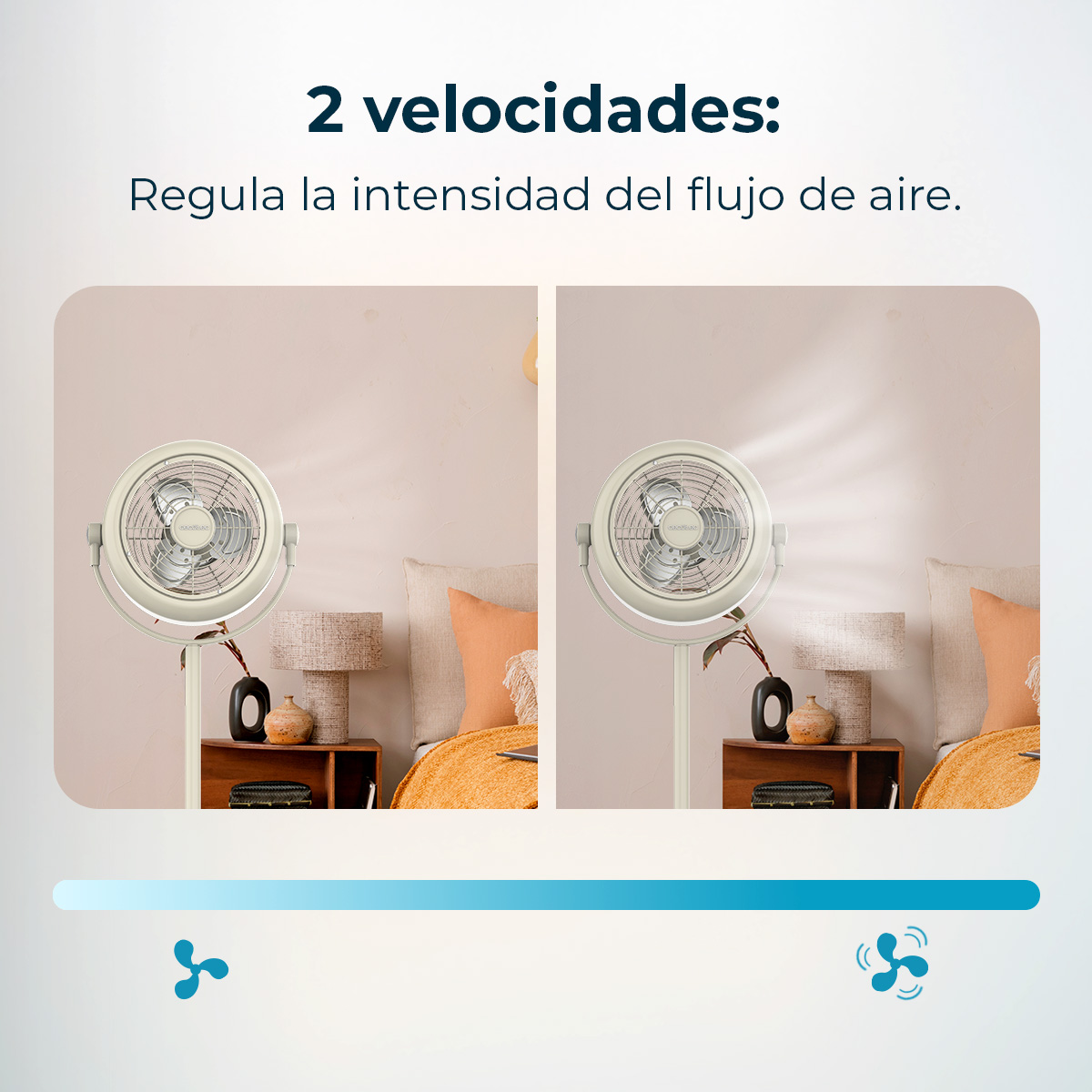 La imagen muestra un ventilador con dos velocidades junto a una cama.