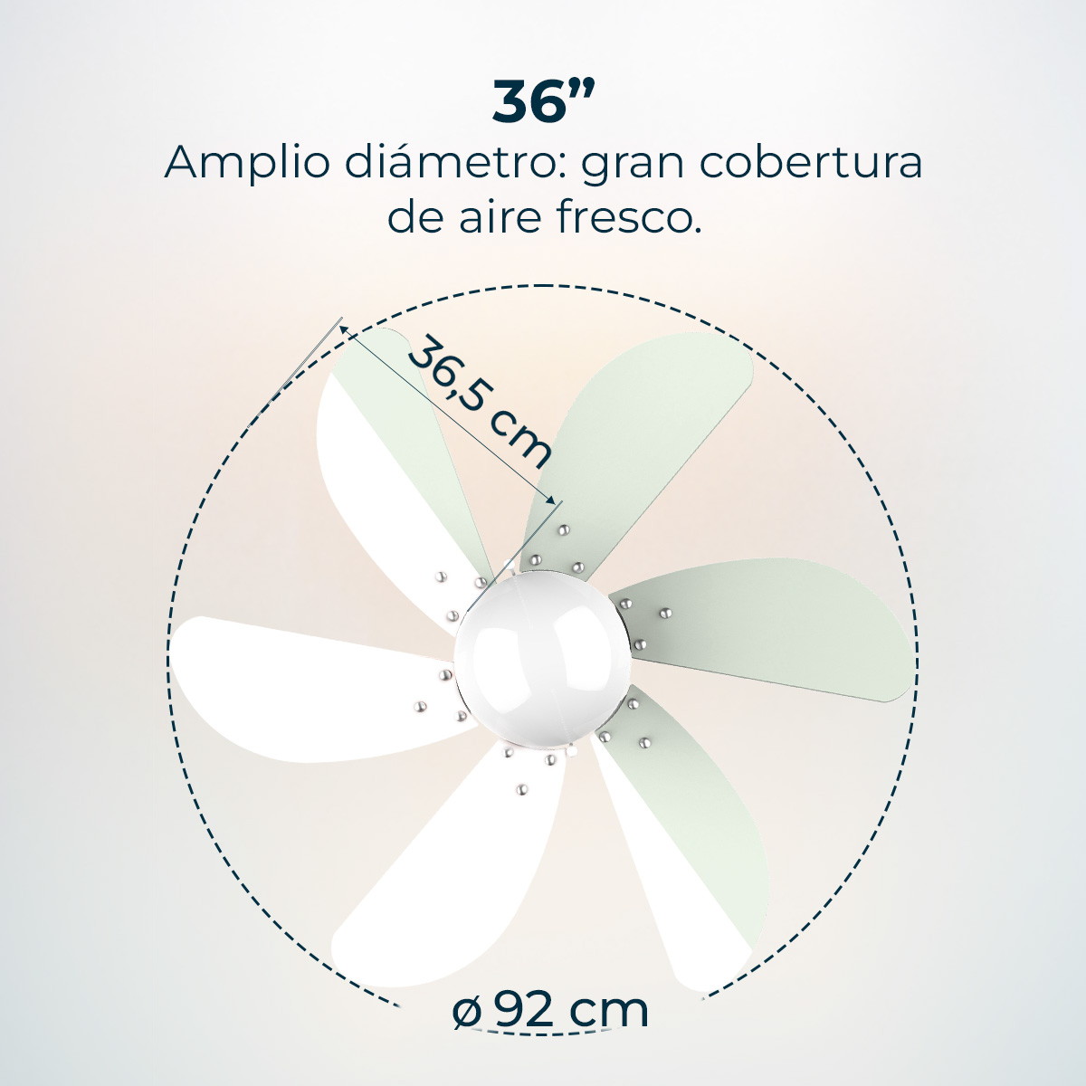 Un ventilador de techo con seis aspas. La imagen muestra dimensiones en cm y pulgadas. Texto: 'Amplio diámetro: gran cobertura de aire fresco.'