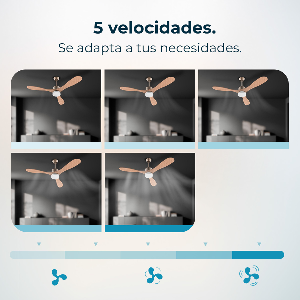 La imagen muestra 5 ventiladores de techo con diferentes velocidades y una barra azul que representa las velocidades.