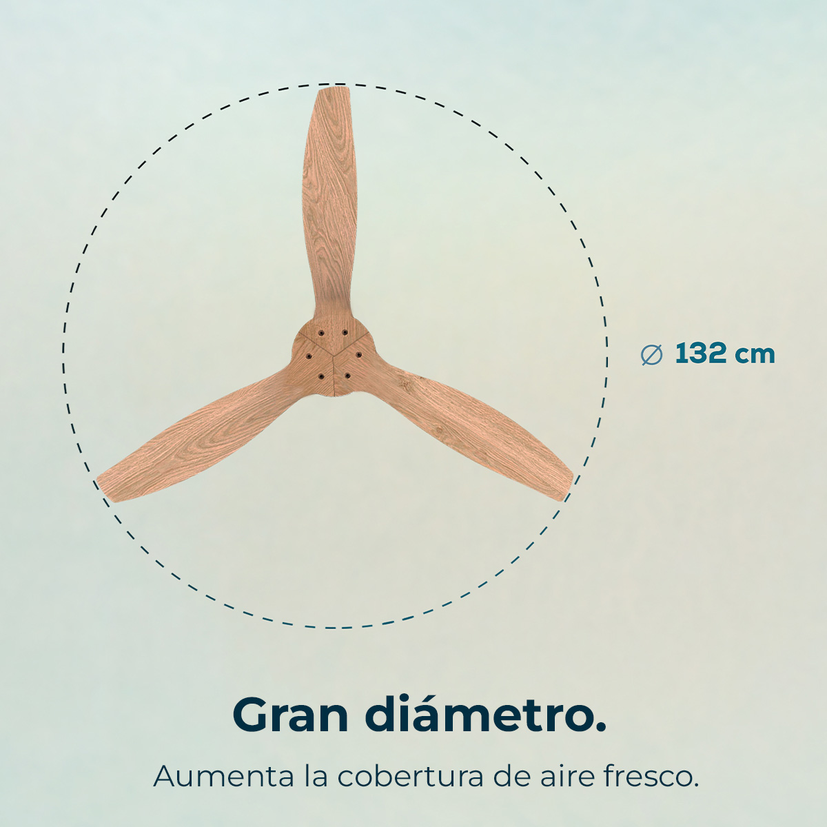 Ventilador de techo de madera con tres aspas, con un diámetro de 132 cm. Texto: 'Gran diámetro' y 'Aumenta la cobertura de aire fresco'.