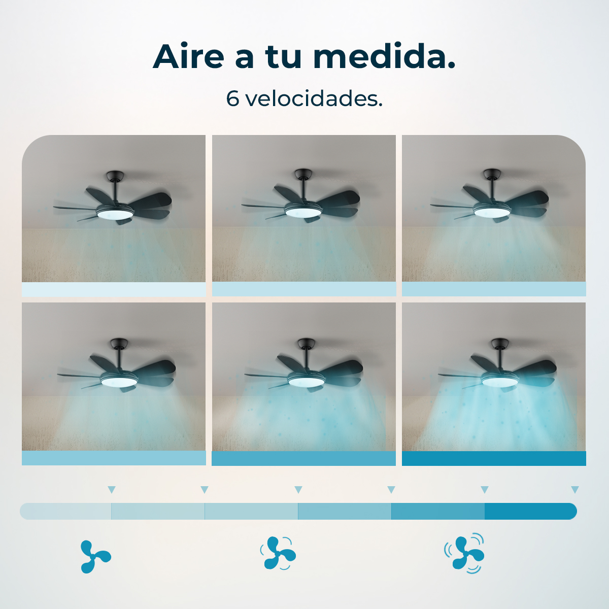 La imagen muestra un ventilador de techo con seis ajustes de velocidad. La imagen muestra el ventilador a diferentes velocidades.