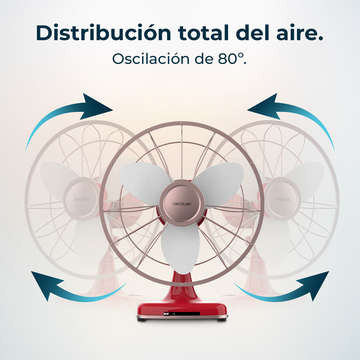 Un ventilador rojo y oro rosa con tres aspas. Flechas muestran oscilación. Texto dice 'Distribución total del aire' y 'Oscilación de 80°'.