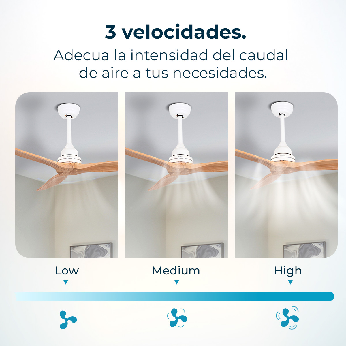 La imagen muestra un ventilador de techo con tres configuraciones de velocidad: baja, media y alta, cada una con un icono de ventilador y texto.