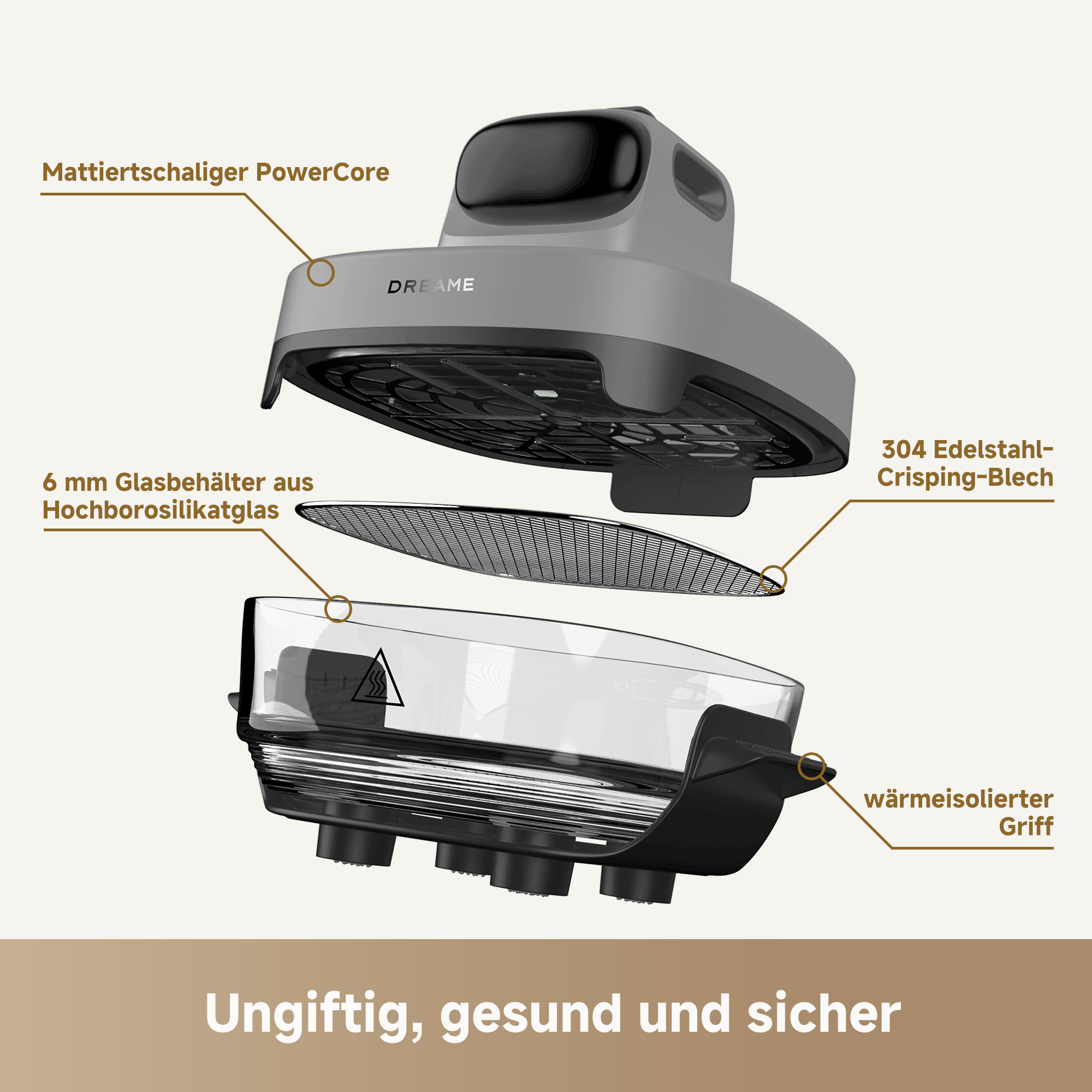 Explosionsansicht eines grauen Küchengeräts. Es hat einen Glasbehälter, ein Metallgitter und einen dunkelgrauen Oberteil.
