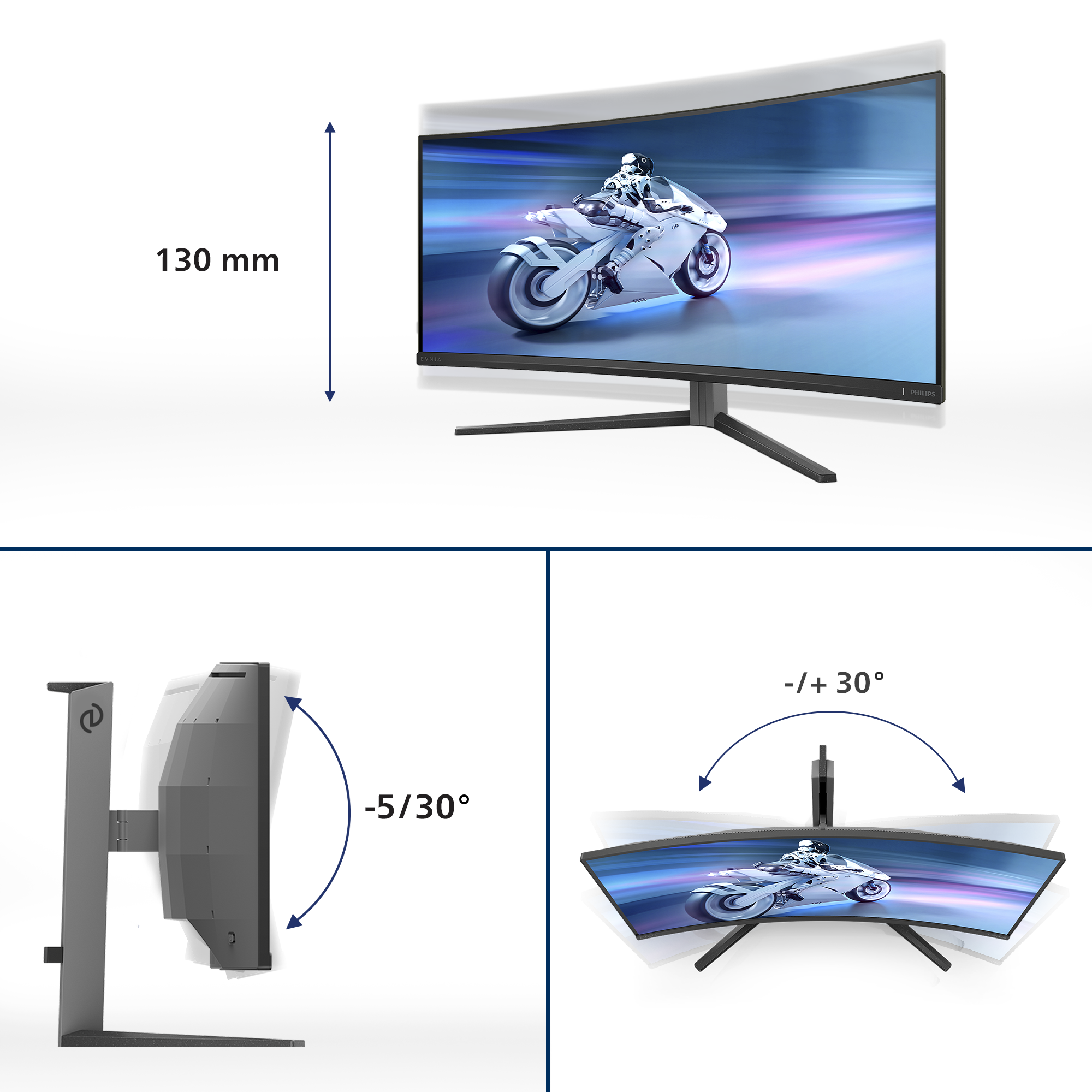 Écran incurvé avec moto à l'écran. Affiche la plage d'inclinaison et les mesures. Comprend support et options de montage.