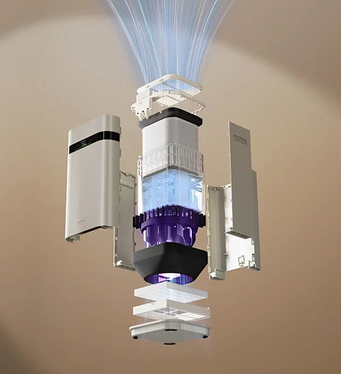 Widok rozłożony oczyszczacza powietrza, pokazuje elementy wewnętrzne: filtry, światło UV i wentylator. Niebieskie powietrze płynie w górę.