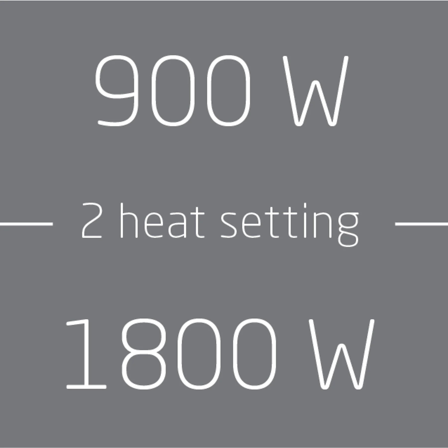Obraz z tekstem: 900 W, 2 ustawienia grzania i 1800 W, w kolorze białym na szarym tle.