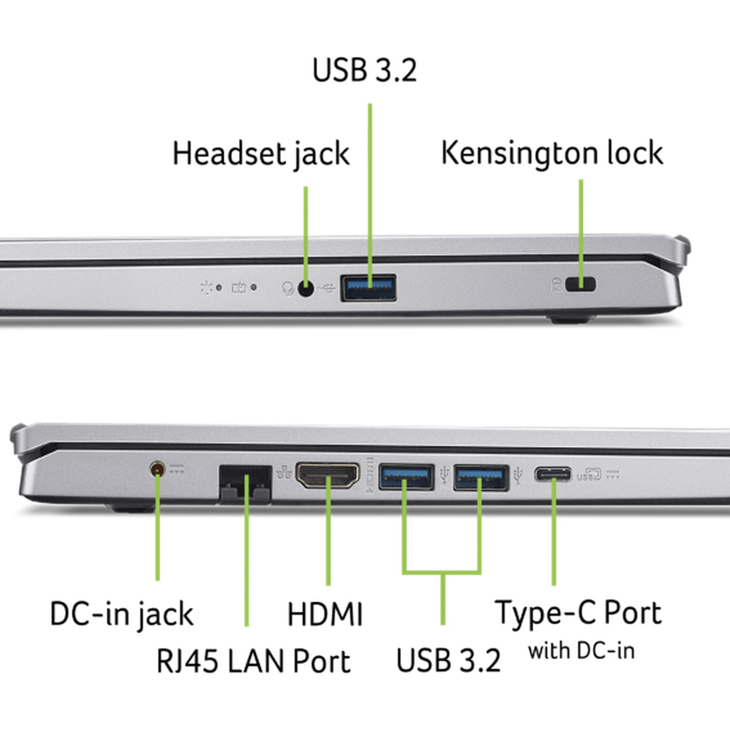 Laptop poorten: USB 3.2, headset jack, Kensington slot, DC-in, RJ45 LAN, HDMI, Type-C met DC-in. Grijze laptop rand.