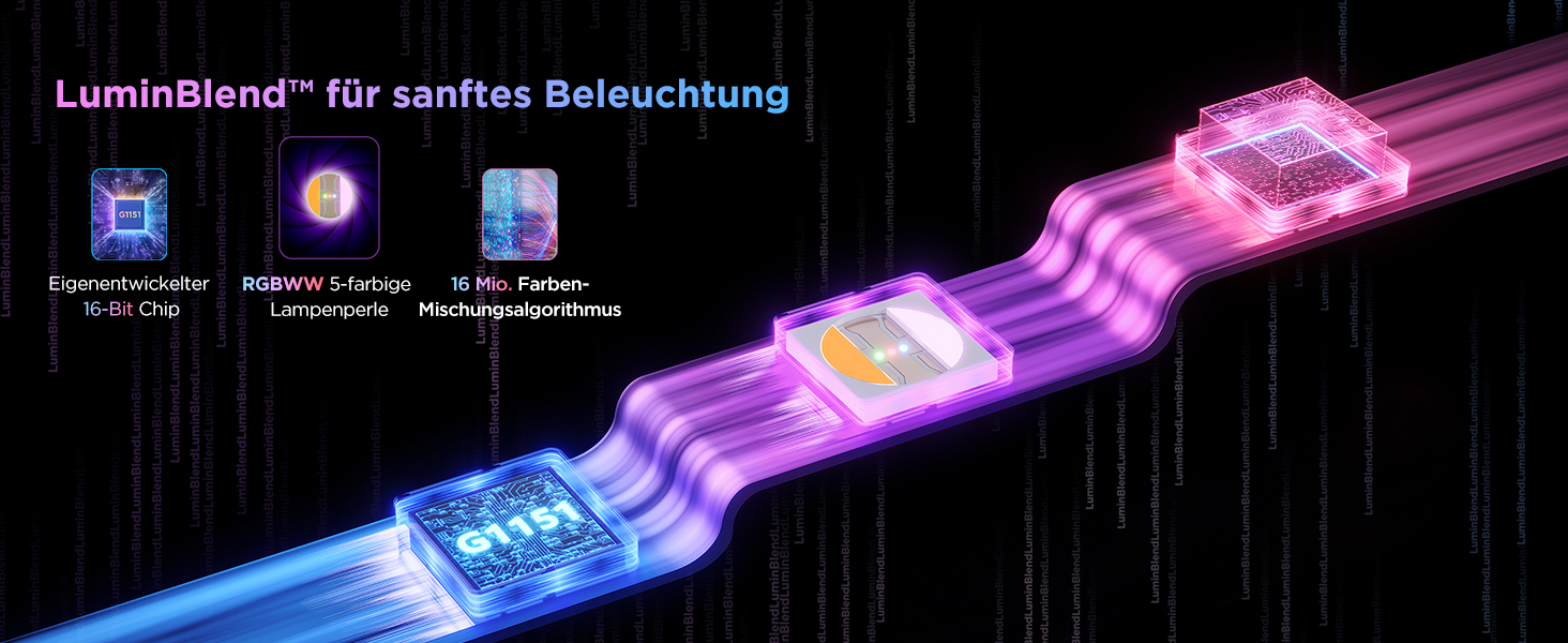 LuminBlend Chip mit G1151 und RGBWW LED-Streifen für sanftes Licht.