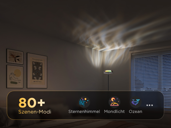 Ein Raum mit einem Projektor, der wellenförmige Lichtmuster an Decke und Wänden zeigt.