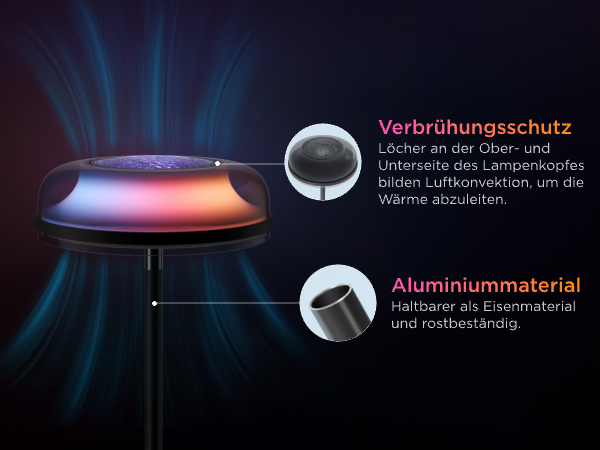 Eine Lampe mit hervorgehobener Wärmeableitung und Aluminiummaterial.