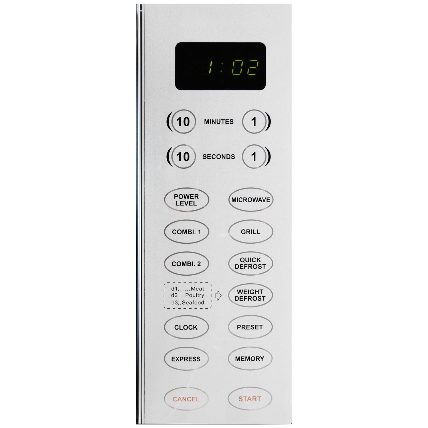 Microwave control panel with digital display showing 1:02. Buttons include time, power, modes, and presets.