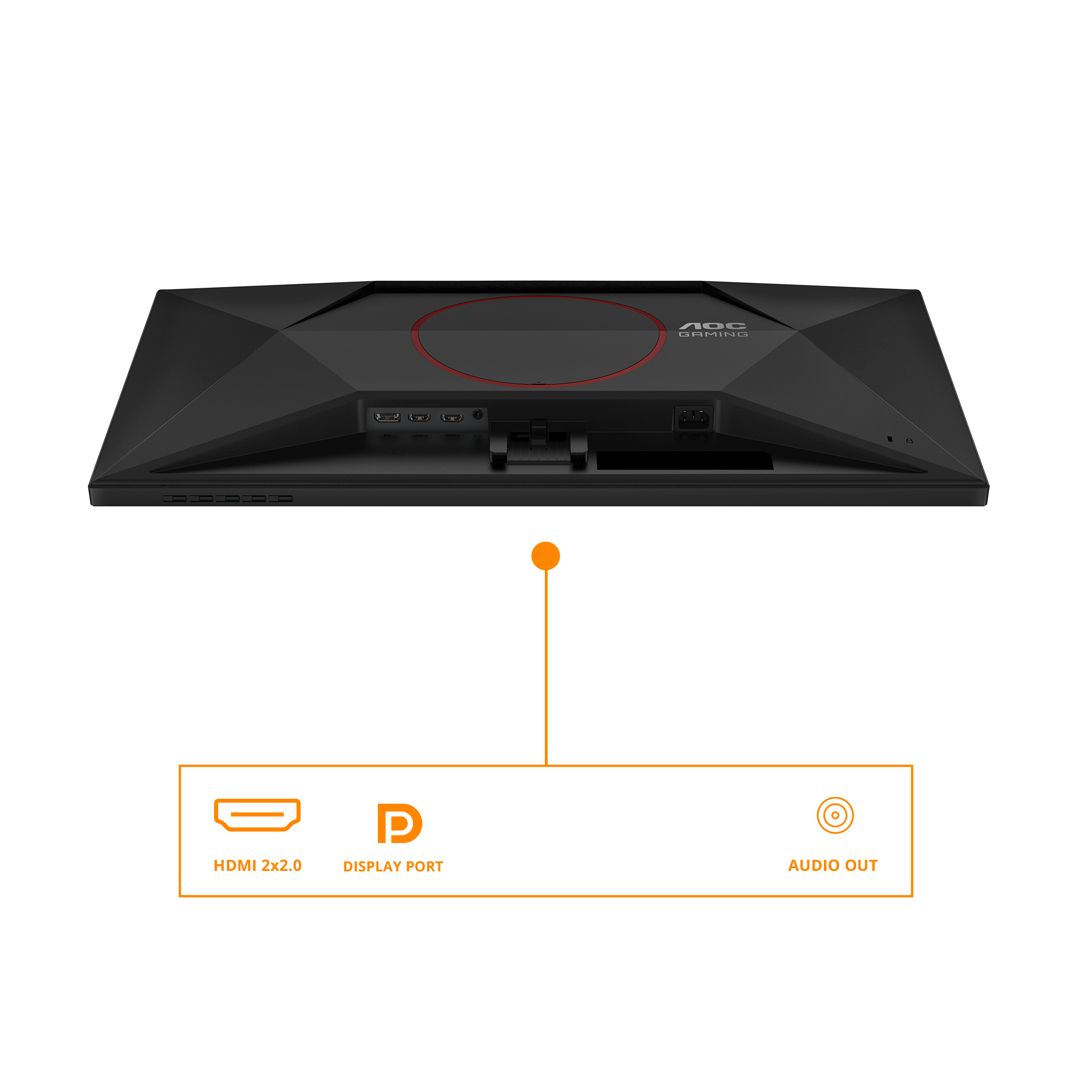 Vue arrière d'un moniteur gaming AOC noir avec ports : HDMI 2x2.0, Display Port, sortie audio.