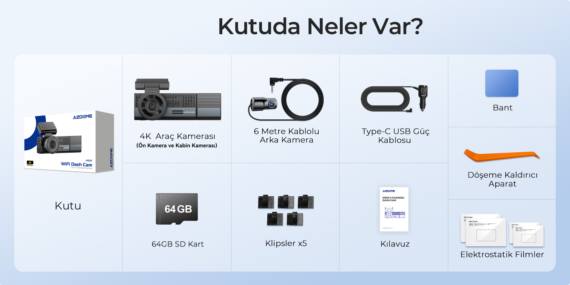 Dashcam kutusu içeriği: kamera, kablolar, SD kart, klipsler, kılavuz, bant, döşeme kaldırma aparatı.